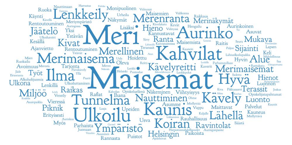 Tärkeimmät syyt tulla alueelle Kaivopuiston rantatien ja Eiranrannan alueelle tullaan yleensä houkuttelevan maiseman,