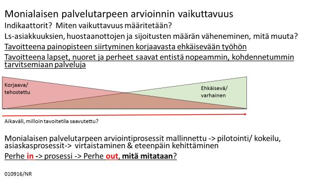 Seudullinen kehittäjäverkosto pta:n