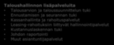 Maksatuspalvelut (ELY ja TE puolen keskitetty maksatus) Maakuntien keskitetty talousraportointi Taloushallinnon lisäpalveluita Talousarvion ja taloussuunnittelun tuki Ennustamisen ja seurannan tuki