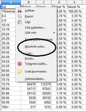 1 Ohjeet Libre Officen käyttöön Toisinaan Libre Officen kanssa sama asia on koitettava tehdä kolme kertaa ennen kuin se onnistuu.