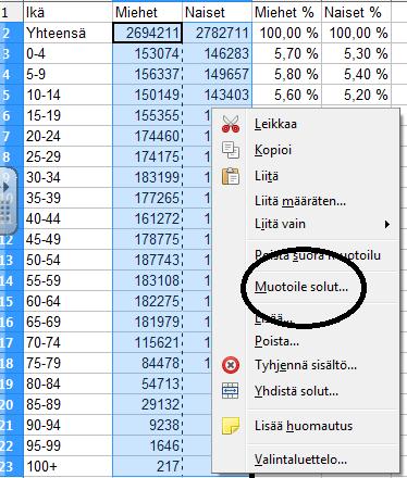 Jos soluissa on tekstiä, valitaan Luku lehdeltä teksti.