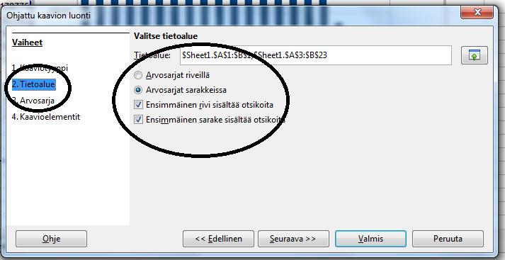 Tarkista kohdat Ensimmäinen rivi sisältää otsikoita ja Ensimmäinen sarake sisältää otsikoita. Jätetään täpät näihin kohtiin, koska ne sisältävät otsikoita.