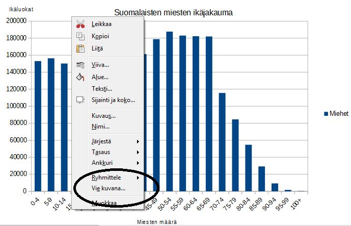 Askel 11 Diagrammi on nyt valmis.