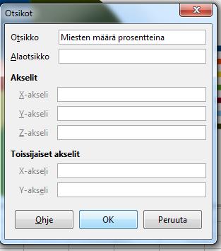 Valitse Lisää otsikot.