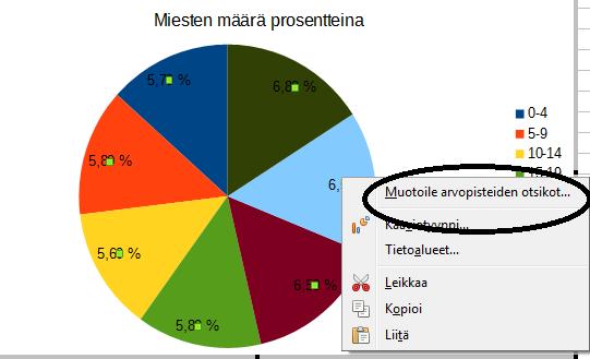 6 Askel 9 Klikkaa ympyrä uudelleen aktiiviseksi.