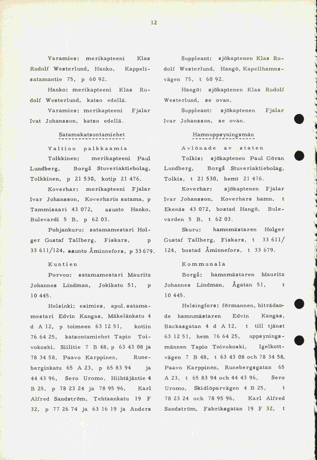 Westerlund, 12 Varamies: merikapteeni Klas Rudolf Westerlund, Hanko, Kappeli - satamantie 75, p 60 92.