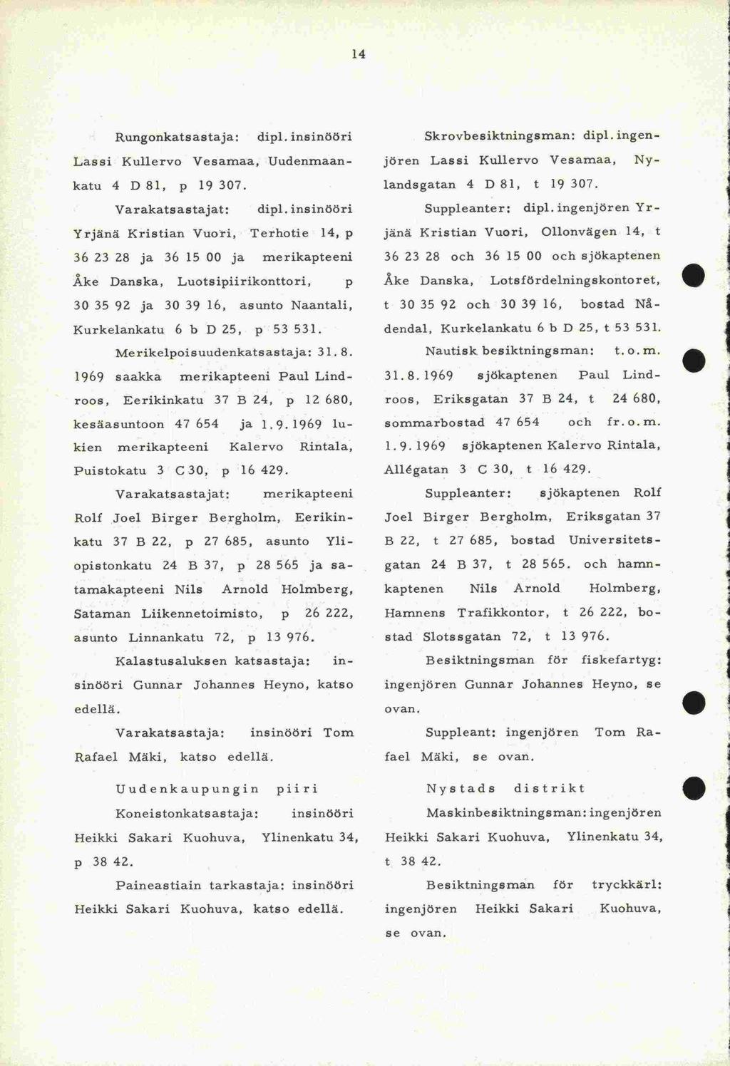 Rolf Joel Heikki Allégatan se 14 Rungonkatsastaja: dipl. insinööri Lassi Kullervo Vesamaa, Uudenmaankatu 4 D 81, p 19 307. Varakatsastajat: dipl.