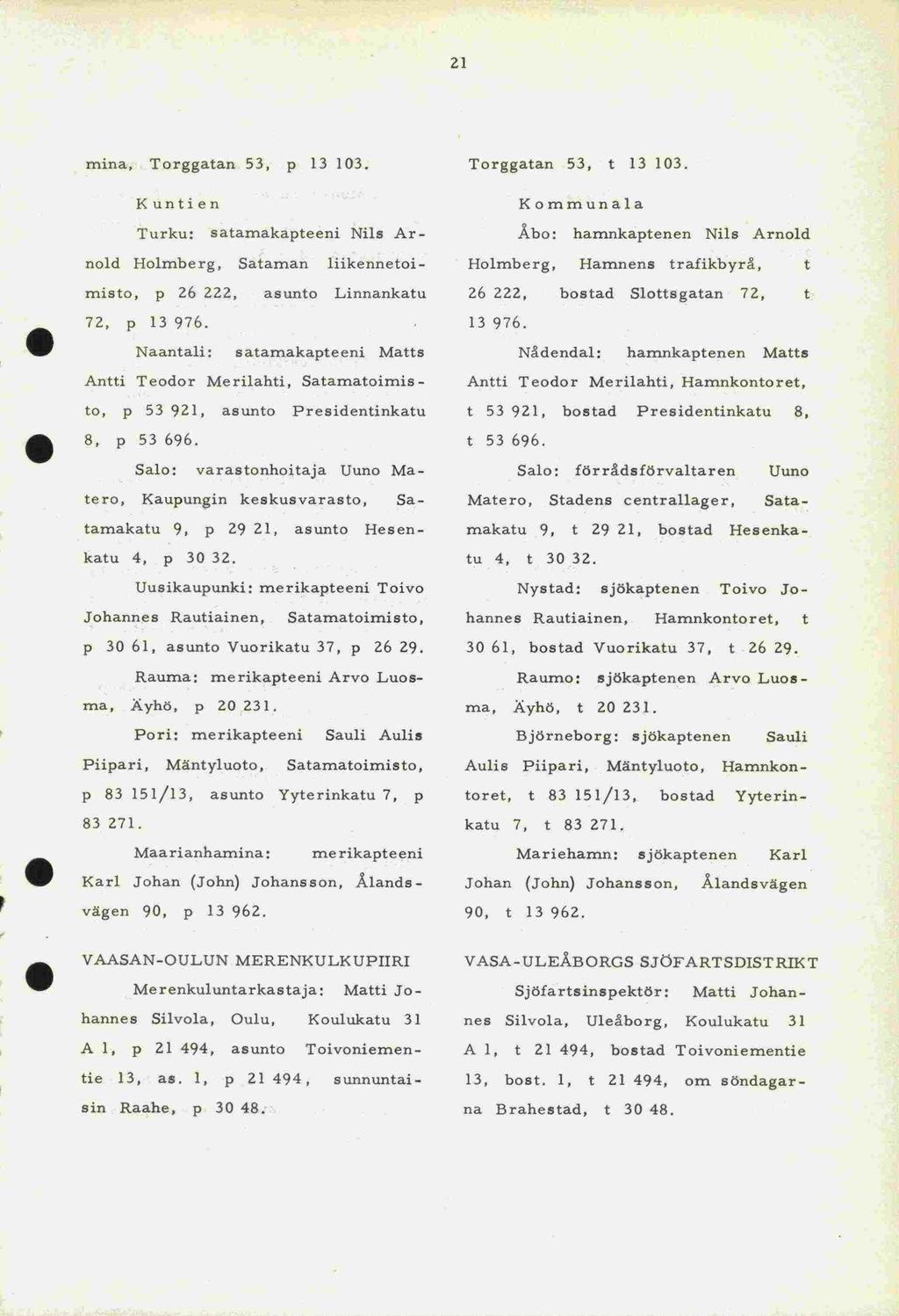 -ma, Äyhö, 8, 90, t 13 962. 21 mina, Torggatan 53, p 13 103. K untien Turku: satamakapteeni Nils Arnold Holmberg, ataman liikennetoimisto, p 26 222, asunto Linnankatu 72, p 13 976.
