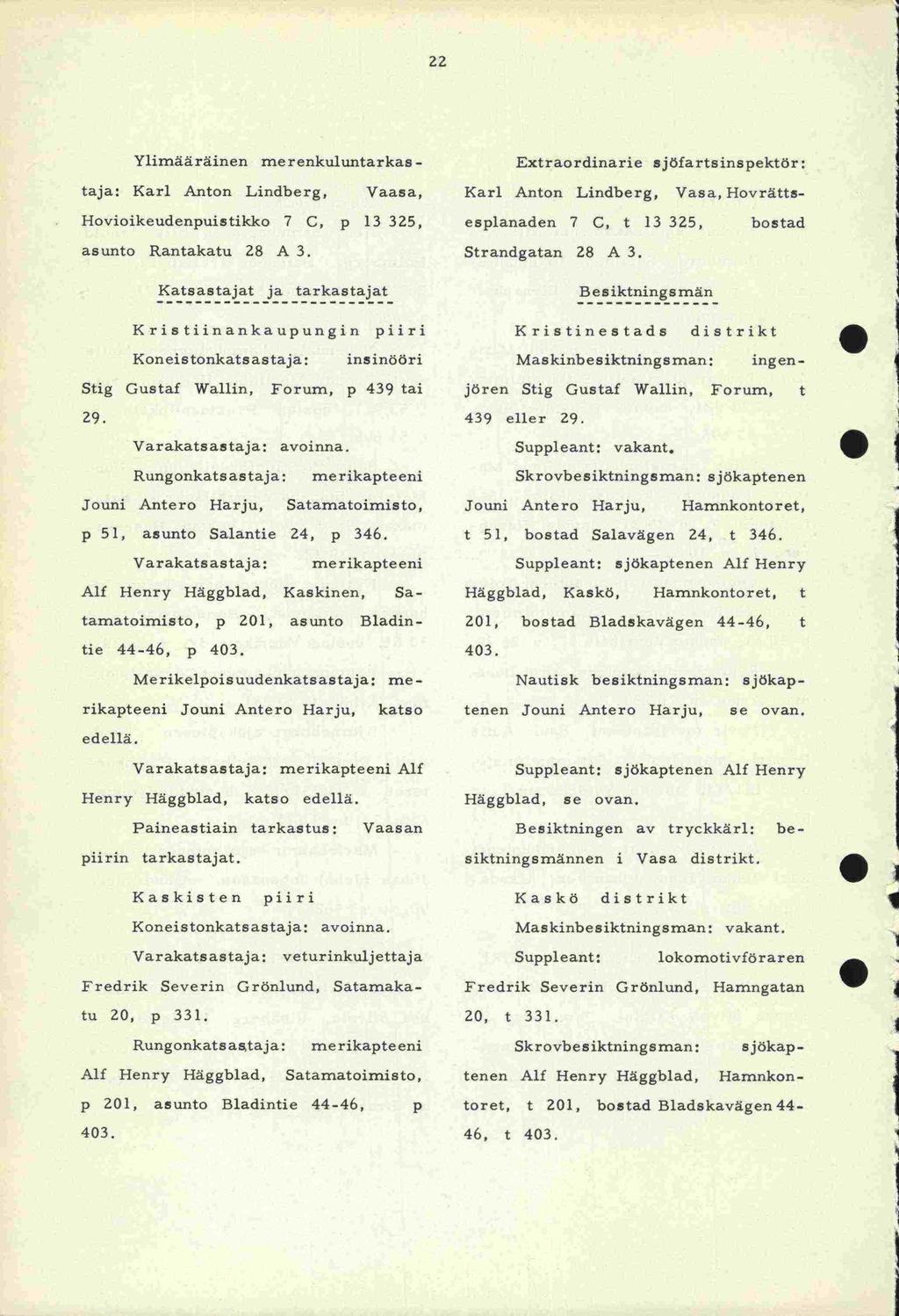 p 51, 46, t 403. t 51, 20, t 331. 22 Ylimääräinen merenkuluntarkas - taja: Karl Anton Lindberg, Vaasa, Hovioikeudenpuistikko 7 C, p 13 325, 28 A 3.