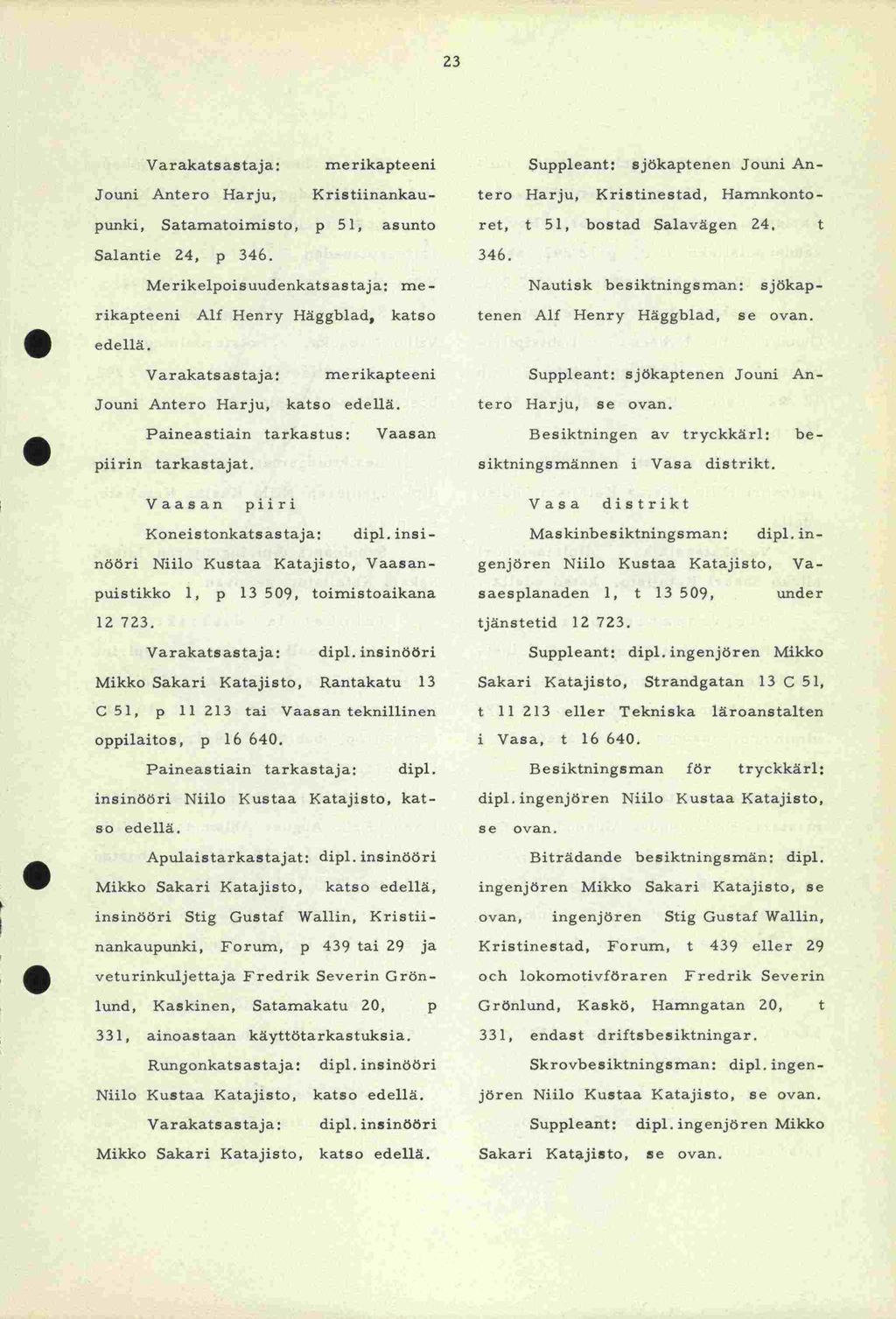 se tjänstetid 23 Varakatsastaja: merikapteeni Jouni Antero Harju, Kristiinankaupunki, atarnatoimisto, p 51, asunto alantie 24, p 346.