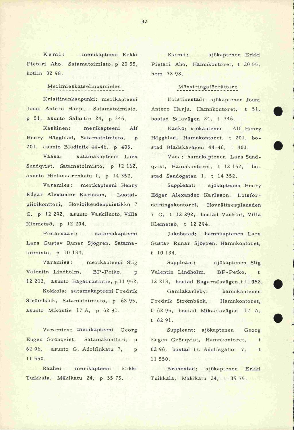 32 Kemi: merikapteeni Erkki Kemi: sjökaptenen Erkki Pietari Aho, atamatoimisto, P 20 55, Pietari Aho, Hamnkontoret, t 20 55, kotiin 32 98. hem 32 98.
