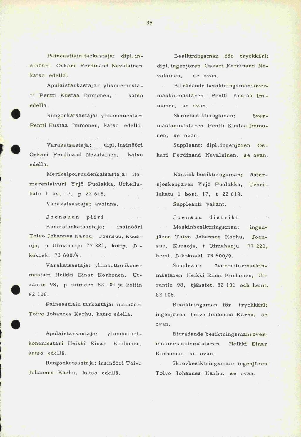 Johannes 82 106. Korhonen, Toivo 82 106. 35 p: s Paineastiain tarkastaja: dipl.