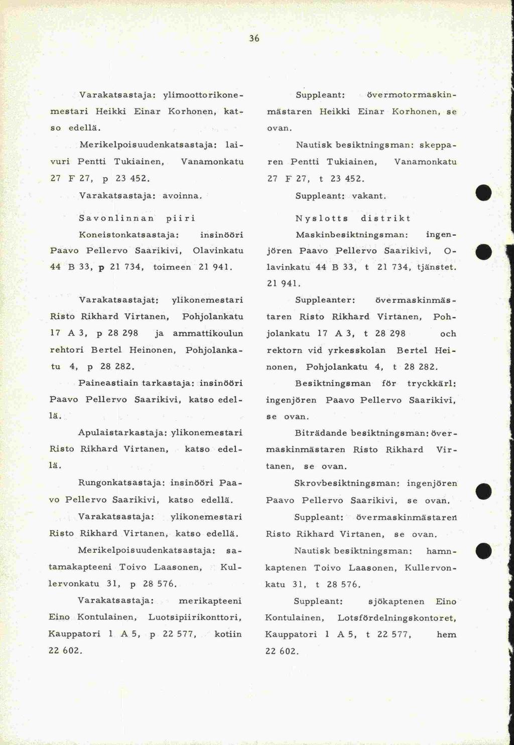 -tu 22 602. se 36 so Varakatsastaja: ylimoottorikone Heikki Einar Korhonen, kat- -mestari Me rikelpoisuudenkatsastaja: vuri Pentti Tukiainen, 27 F 27, p 23 452. Varakatsastaja: avoinna.