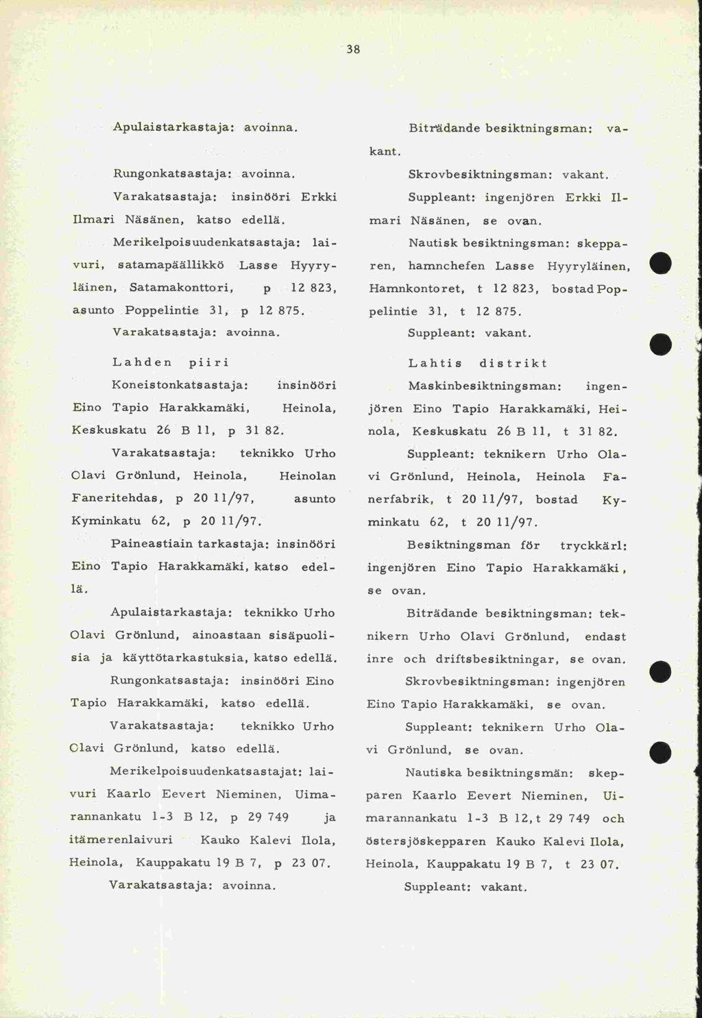 Eino se 38 Apulaistarkastaja: avoinna. Rungonkatsastaja: avoinna.