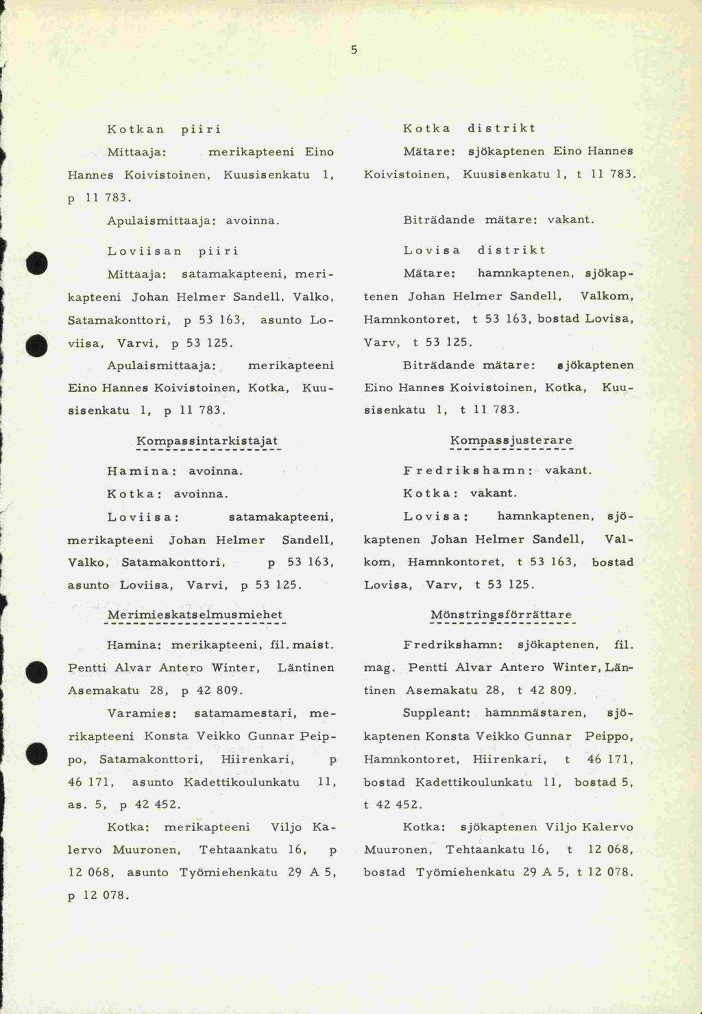 5 H1 Kotkan piiri Kotka distrikt Mittaaja: merikapteeni Eino Mätare: sjökaptenen Eino Hannes Hannes Koivistoinen, Kuusisenkatu 1, Koivistoinen, Kuusisenkatu 1, t 11 783. p 11 783.