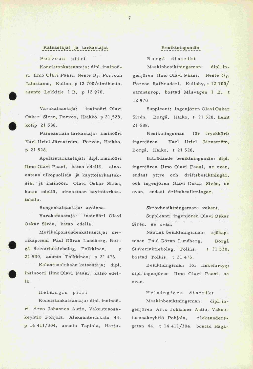 p 21 528. asunto Lokkitie kotip irén, 21 588. 7 Katsastajat ja tarkastajat Porvoon piiri Koneistonkatsastaja: dipl.
