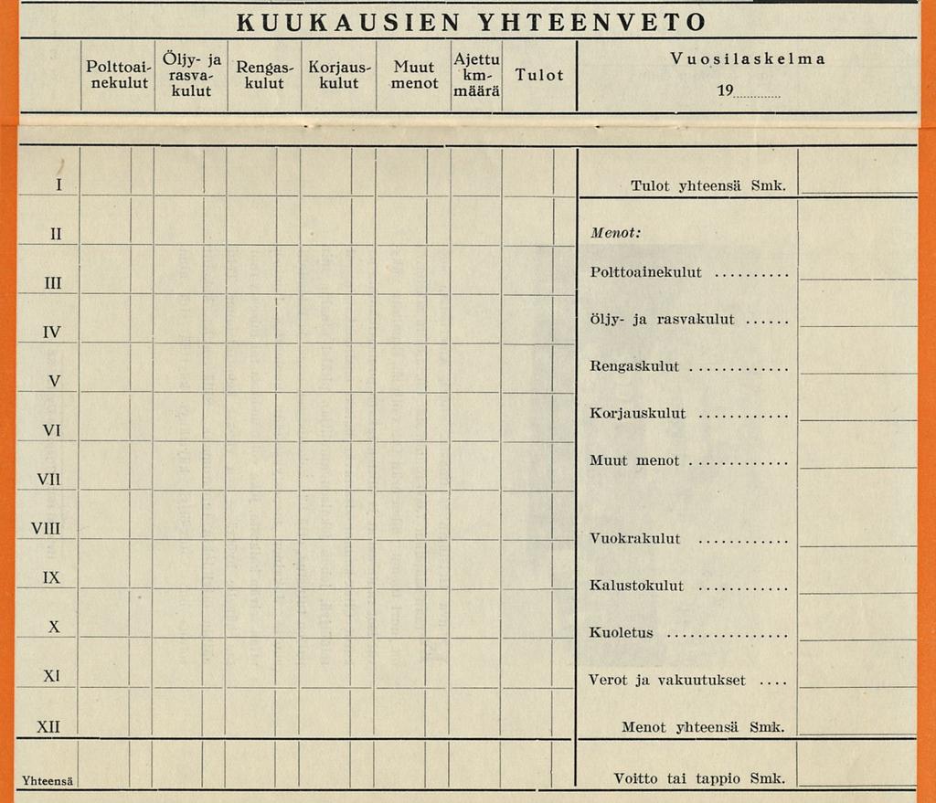 Öljy *a KUUKAUSEN YHTEENVETO Polttoai- Rengaskulut Korjaus- Muut A A ettu kulut menot maara J?' Tulot Vuosilaskelma 19. Tulot yhteensä Smk.