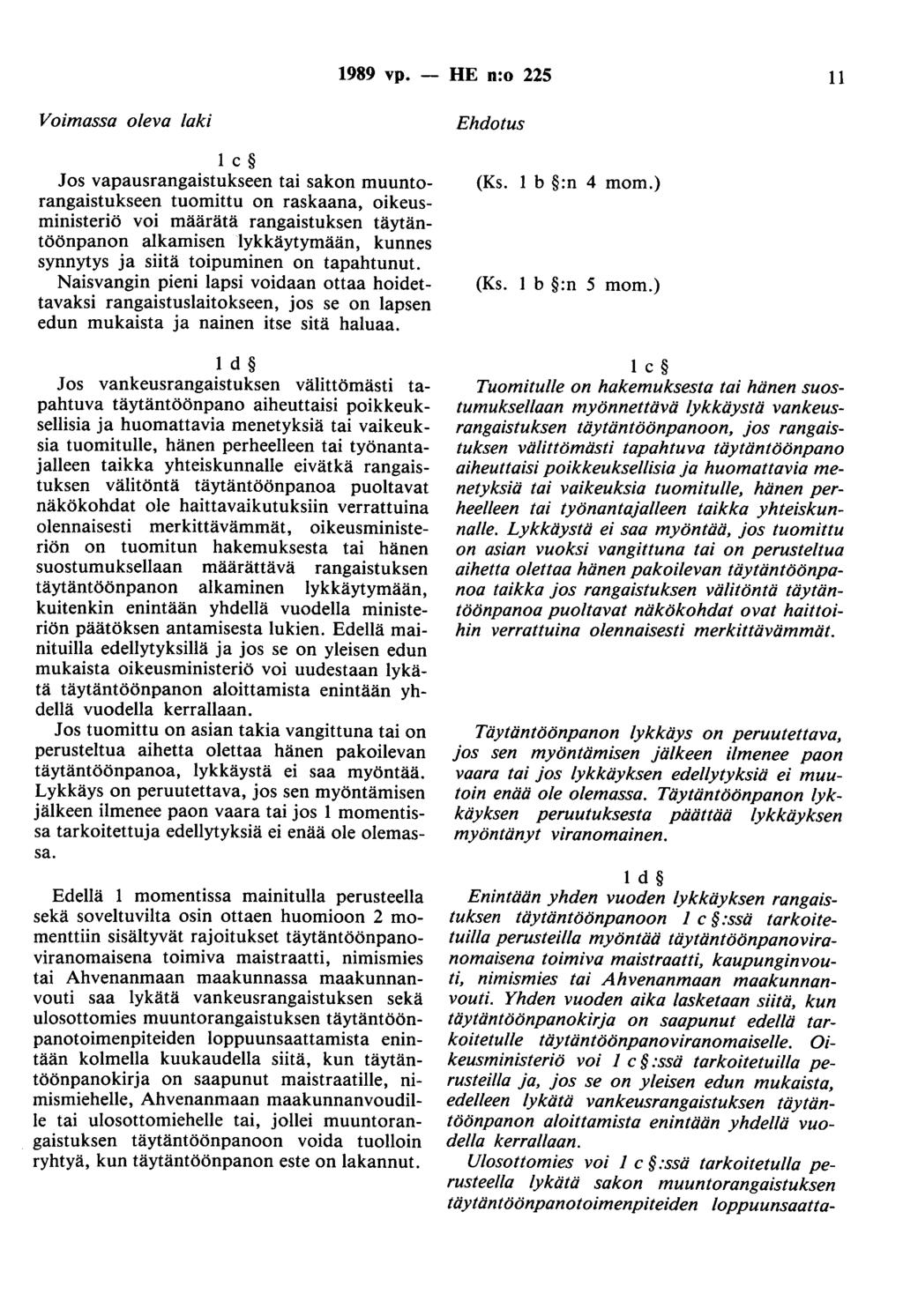 1989 vp.