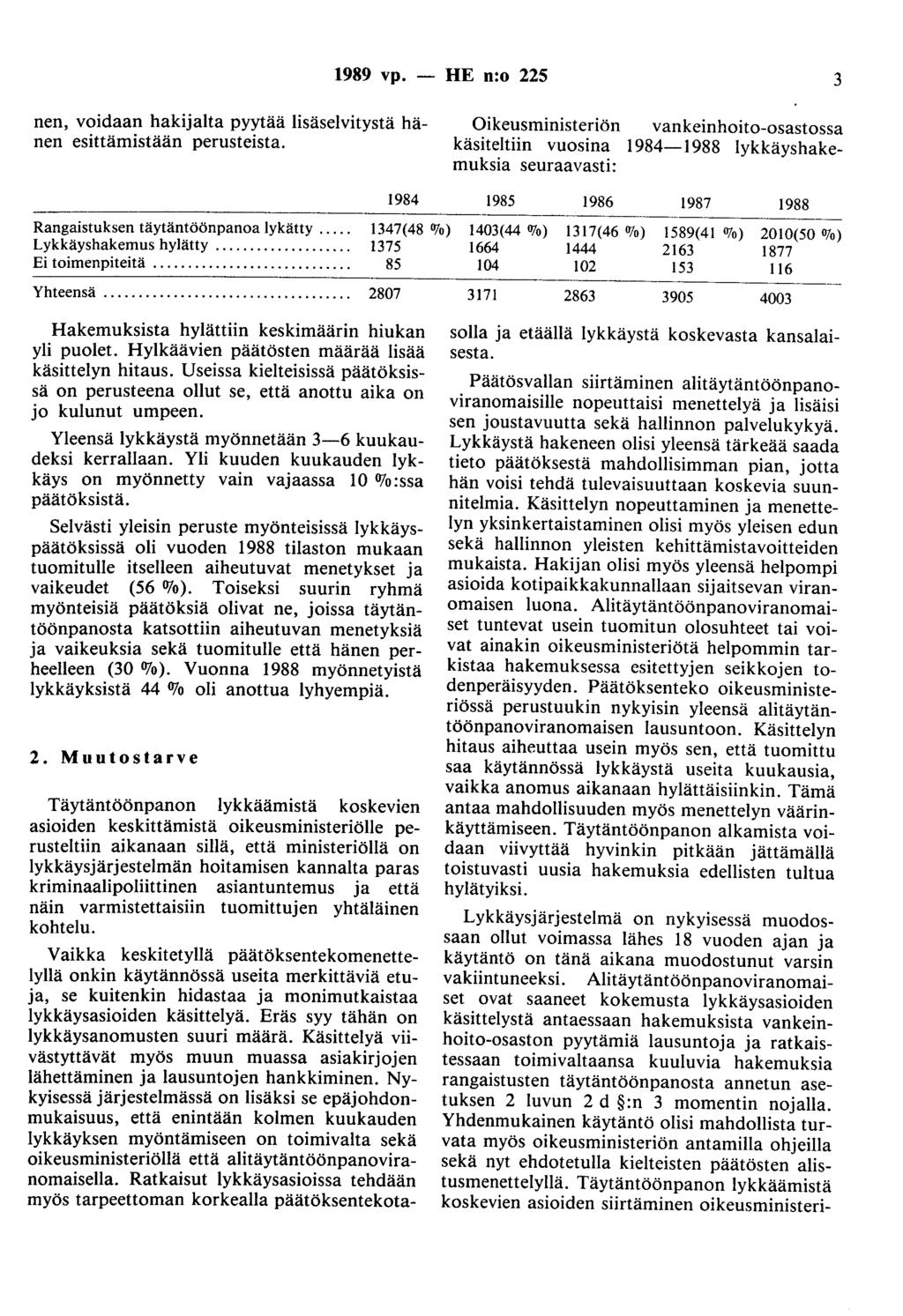 1989 vp. - HE n:o 225 3 nen, voidaan hakijalta pyytää lisäselvitystä hänen esittämistään perusteista.