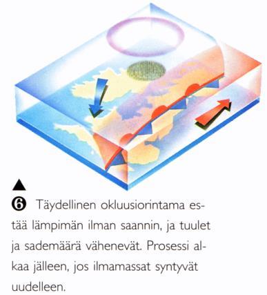 korkeapaineen selänteessä.