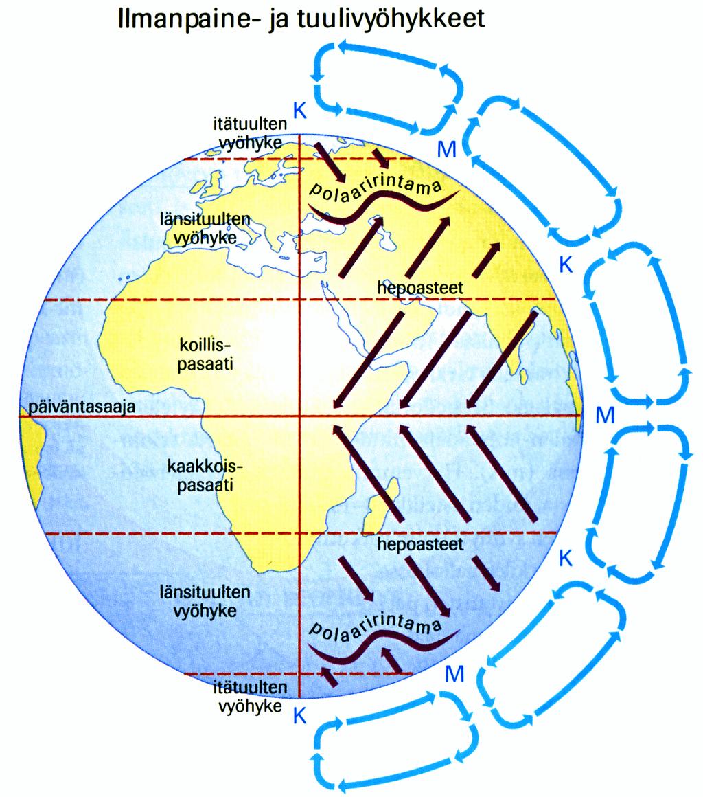 Säteilyepätasapainosta ja maan planetaarisuudesta: Planetaariset