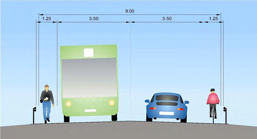 Tien leveys ja kaistajärjestelyt Poikkileikkaustyyppi 9/7 m Autoliikenteen ajokaistojen leveydet ovat 3,5 + 3,5 m Kevyelle liikenteelle molemmin puolin tietä olevat 1,25 metriä leveät pientareet