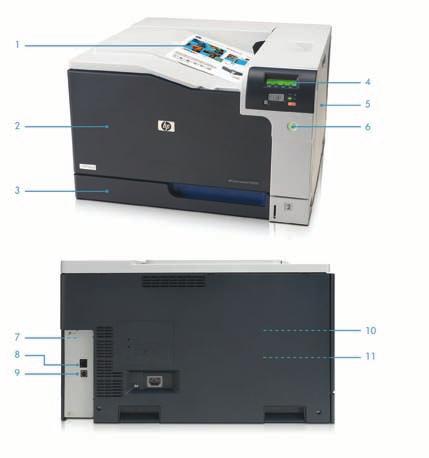 Tuotteen esittely HP Color LaserJet Professional CP5225dn kuvassa: 1. 250 arkin ylätulostuskaukalo 2. Helposti vaihdettavat mustekasetit yhden luukun takana 3.
