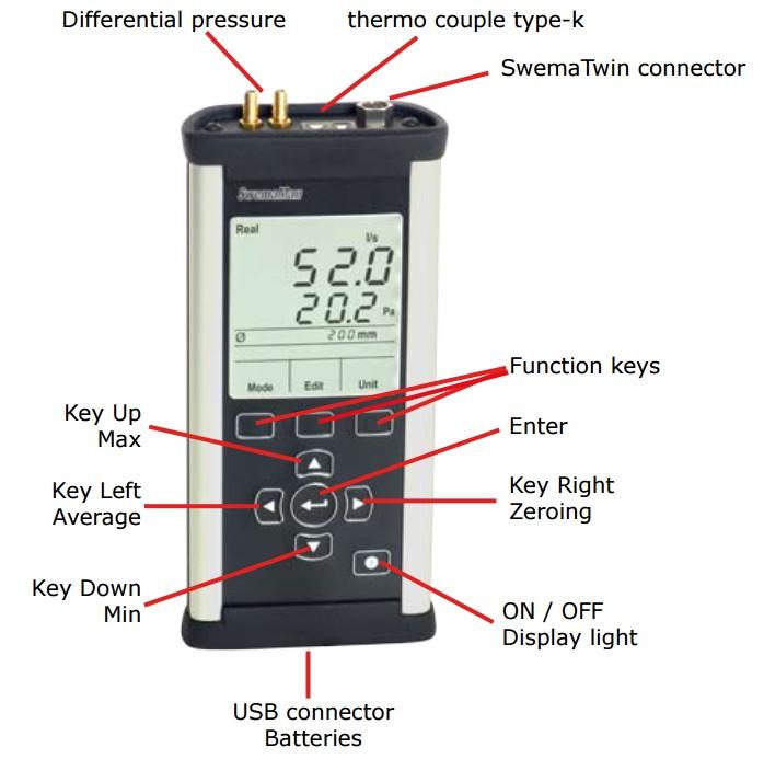 1. Esittely SwemaMan 8 on mikromanometri paine-eron, ilmanvirtauksen sekä -nopeuden mittaukseen. Paine-ero ilmoitetaan Pa, ilmannopeus m/s tai fpm ja ilman virtaus l/s, m³/h tai CFM.