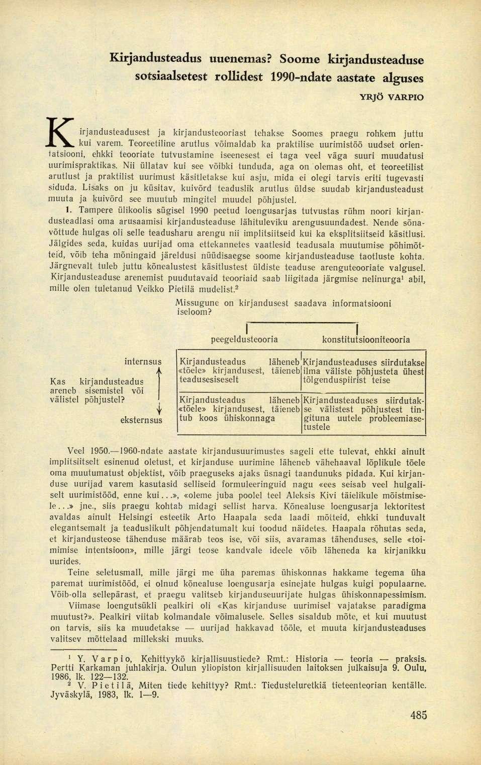 Kirjandusteadus uuenemas? Soome kirjandusteaduse sotsiaalsetest rollidest 1990-ndate aastate alguses YRJÖ VARPIO K irjandusteadusest ja kirjandusteooriast tehakse Soomes praegu rohkem juttu kui varem.