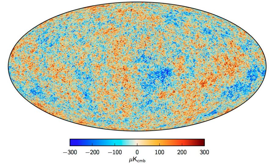 2.1. MERKITTÄVIMPIÄ KOSMOLOGISIA HAVAINTOJA 9 Kosminen mikroaatotaustasäteiy on pieniä, noin 10 4 K suuruisia ämpötiavaihteuita ukuun ottamatta suurea tarkkuudea homogeenista ja isotrooppista.