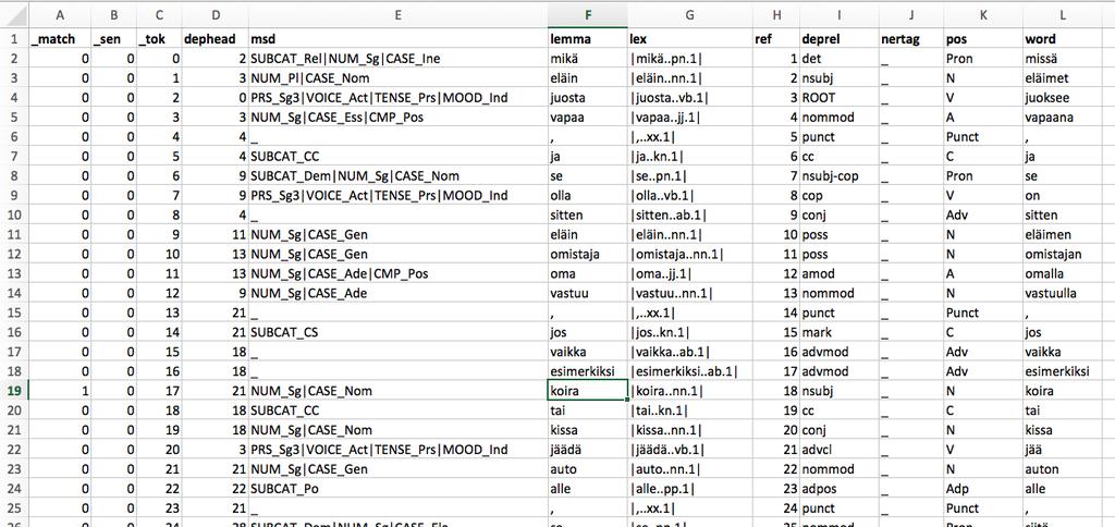 TSV-tiedostot voi avata Excelissä