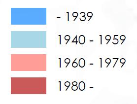 Kaavallisesti alue on sekoitus 1800-luvun lopun umpikortteli-ihannetta sekä 1960-luvun teollisuuden ja tehokkuuden ihannointia.