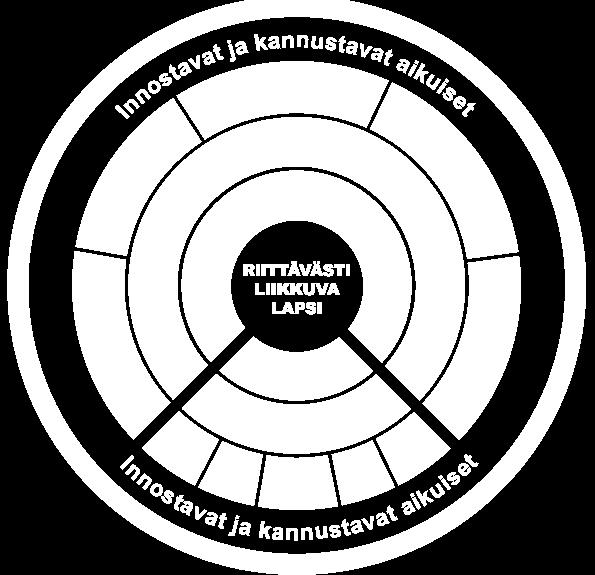 82, SIV 25.10.2017 18:00 / Liite: Sivltk 25.10.2017 Kaarinan varhaiskasvatuksen liik.