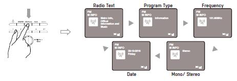 English Radio Text Program Type