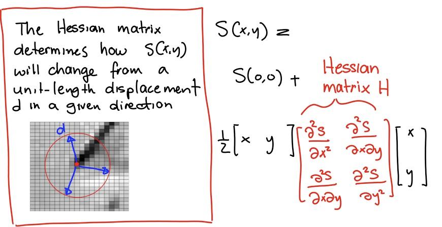 VAIHE I: AVAINPISTEIDEN VALINTA: 1. ESITETÄ KUVA INTEGRAALIMUODOSSA (NOPEUTUS) X Y I(X,Y) =!