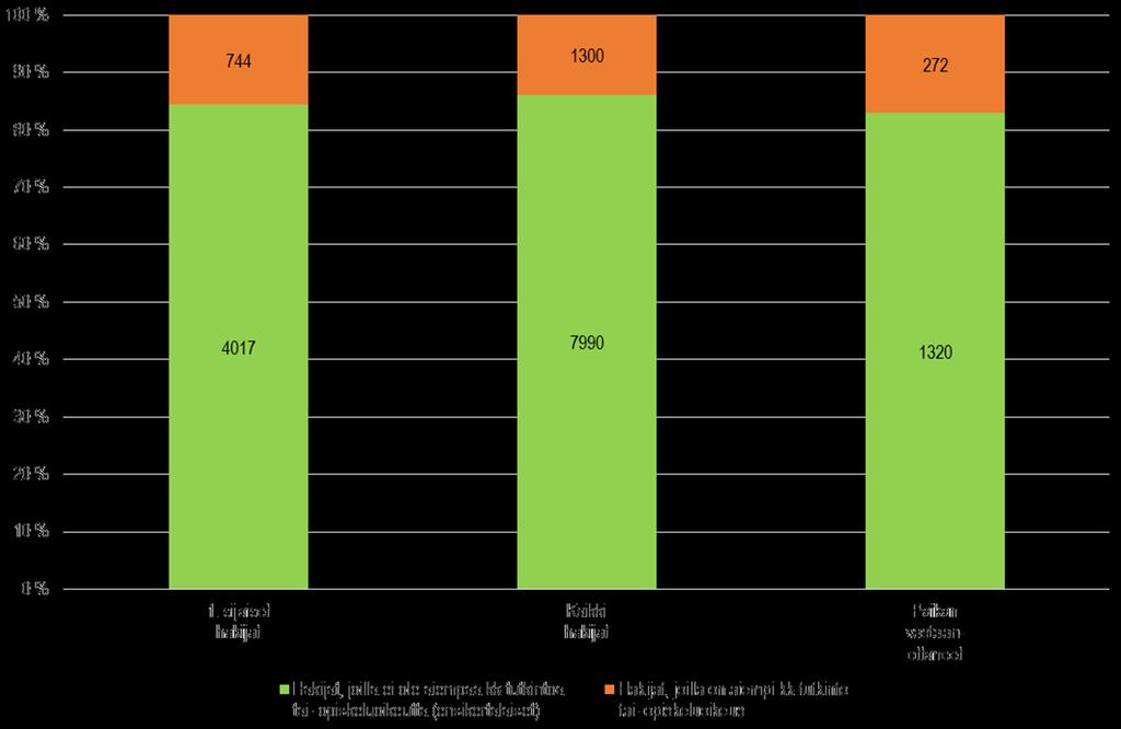 Ensikertalaisten kiintiö Kevään 2017 yhteishaku Suomenkielinen