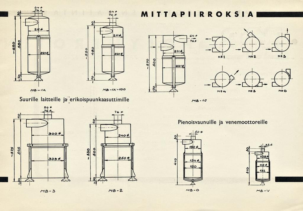 MITTAPIIRROKSIA Suurille laitteille