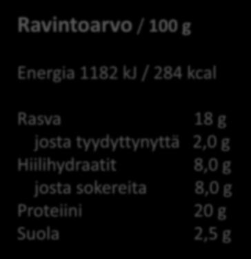 C:ssa 15 päivää.