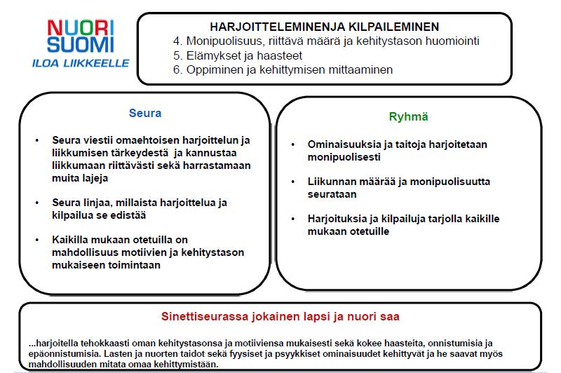 Aluetapahtumat