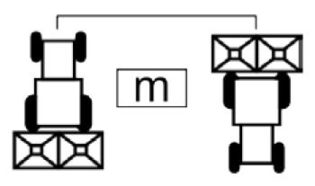 Rakenne ja toiminta Symbolit ja yksiköt: V-Set-2 Asenna levitinsiipiyksikkö V-set1, 2, tai 3 aina