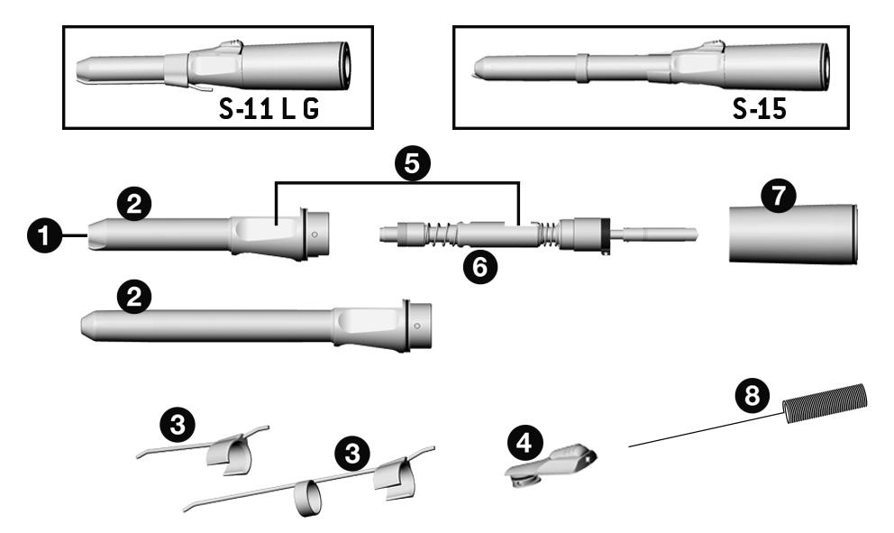 3. Tuotteen kuvaus Suora käsikappale S-11 L G, S-11, S-15 LED (vain S-11 L G) Käsikappaleen kärkiosa* Jäähdytysnesteputki (säädettävä)