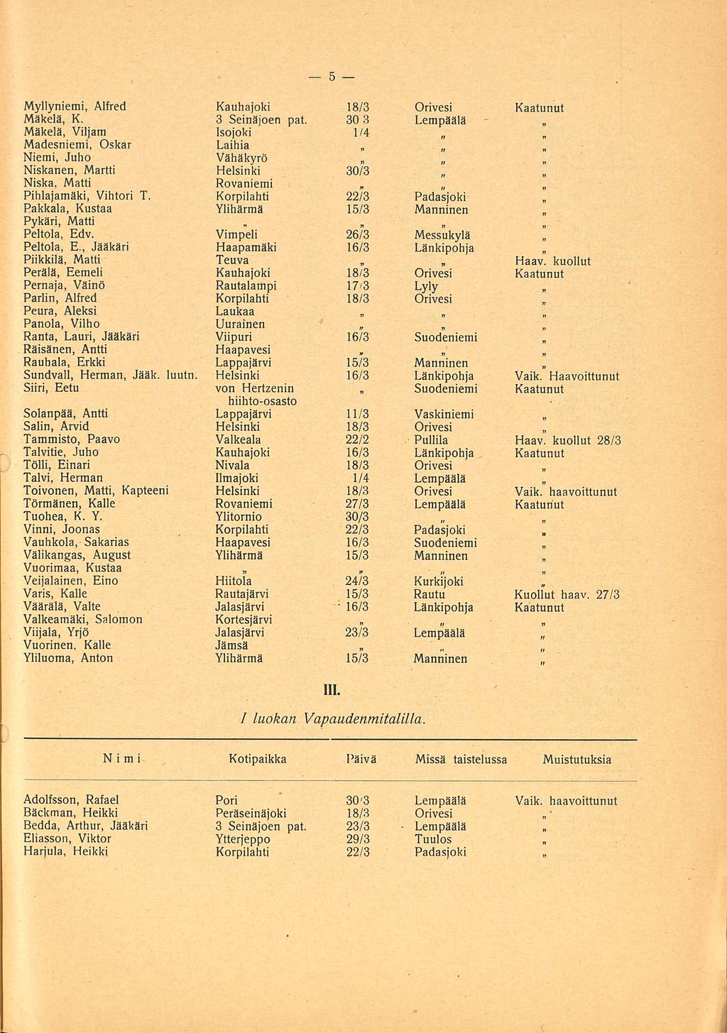 Myllyniemi, Alfred Kauhajoki 18/3 Orivesi Kaatunut - Mäkelä, K. 3 Seinäjoen pat.