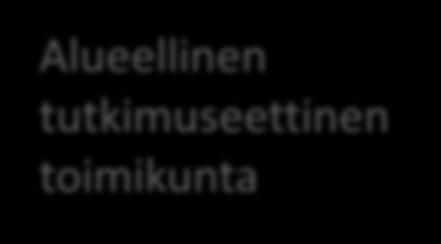 Tutkimussuunnitelma: 1.