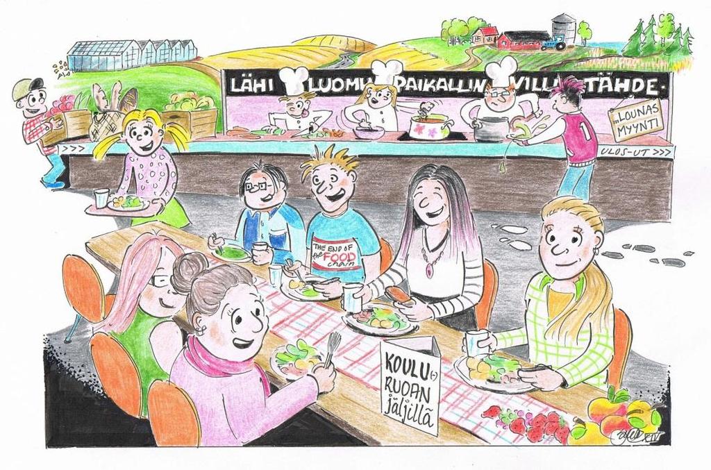 Ruokaketjun vaikutus aluetalouteen KTM Leena Viitaharju