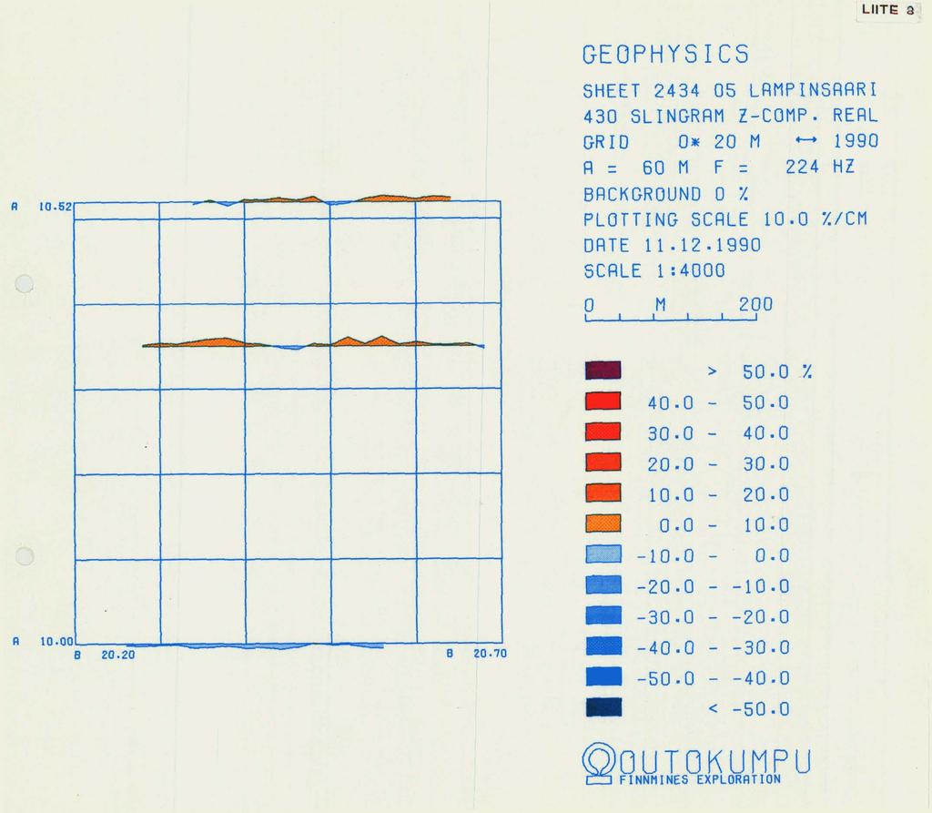 GEOPHYSICS SHEET 2434 05 LRtlPINSRRRI - 430 SLINGRRM Z-COMP- RERL GRID O* 20 M 1990 R = 60M F = 224