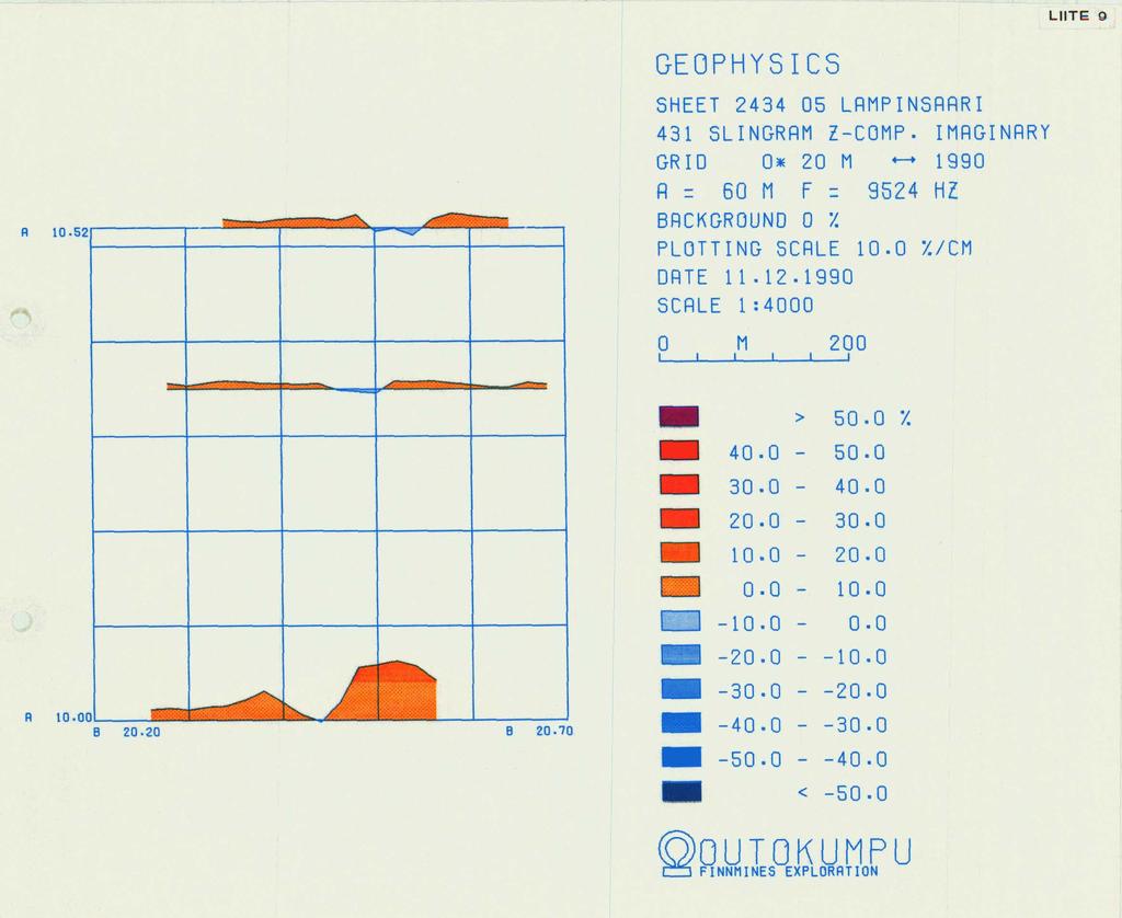 GEOPHYSICS SHEET 2434 05 LRMPINSRRRI - 431 SLINGRAM Z-COMP- IMRGINRRY GRIO 0% 20 M 1990 fi = 60 M F = 9524 HZ