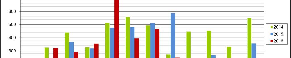 Espoon väestö kasvoi tammi-elokuussa 2