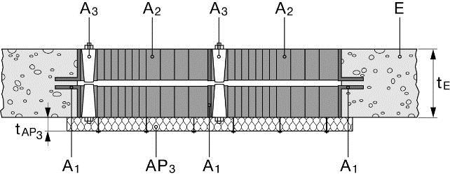 paksuus t D2 (mm) eristyksen pituus L D2 (mm) eristyksen asettelu 15 1 14,2 30 500 LI 15 28 1 14,2 30 500 LI EI 120-C/U, 28 54 1/1,5 14,2 30 500 LI E 180-C/U 15 28