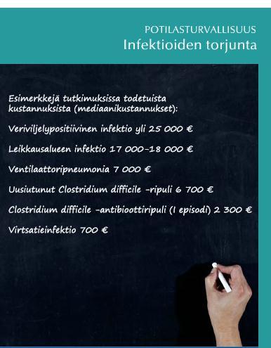 Hoitoon liittyvien infektioiden estäminen Ab oikea käyttö Käsihygienia Laitoshuolto Hoitotoimenpiteet Seuranta Välinehuolto Ohjeet, perehdytys Käsihygienian toteutuminen