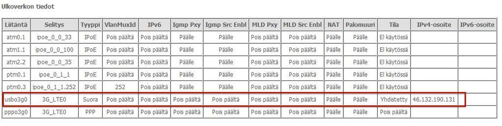 TW- EAV510/TW- EAV510AC: PPTP- OHJEISTUS Esimerkki 1: PPTP- yhteys kahden TW- EAV510/TW- EAV510AC laitteen välille Esimerkki 2: Palvelinlaitteena TW- EAV510/TW- EAV510AC, asiakaslaitteena Windows 8